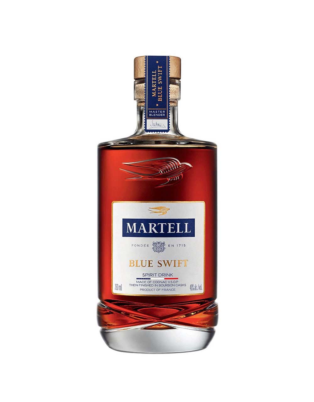 Martell Caractere